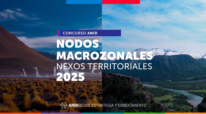 Nuevos Nodos Macrozonales 2025