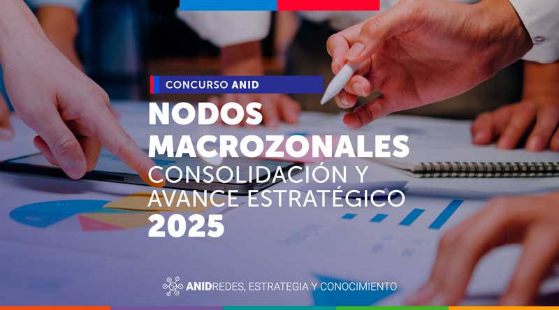 Nodos Macrozonales 2025: Consolidación